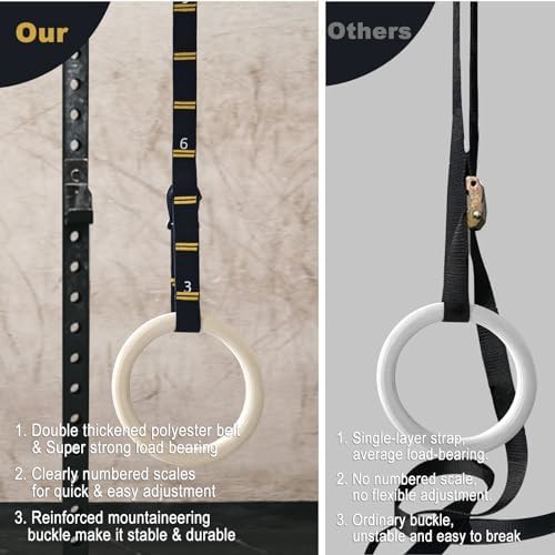 Numbered straps for gymnastic rings 8.2ft — photo 4